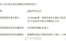 王一博获乐华股份奖励，共筑辉煌未来